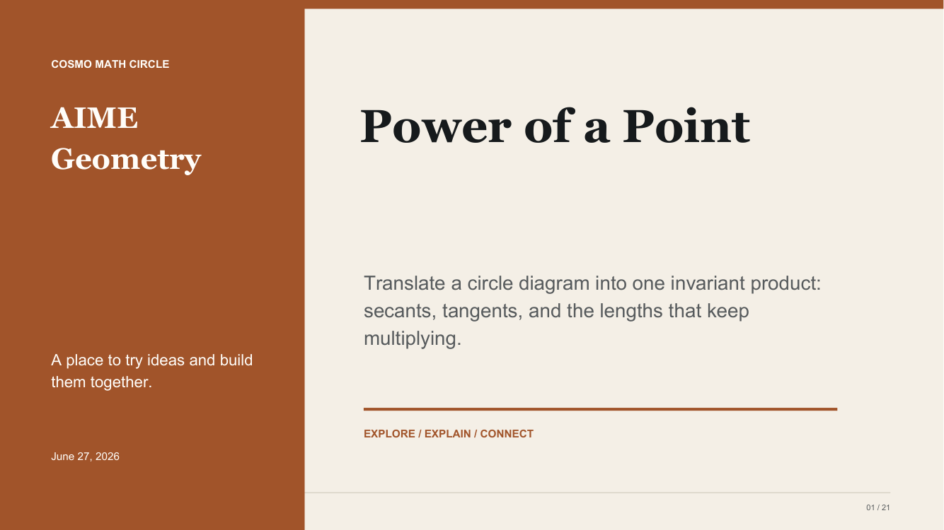 Power of a Point teaching deck cover