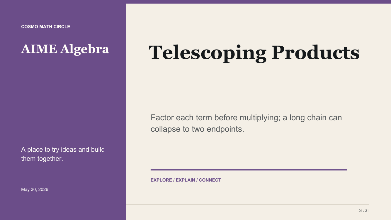 Telescoping Products teaching deck cover