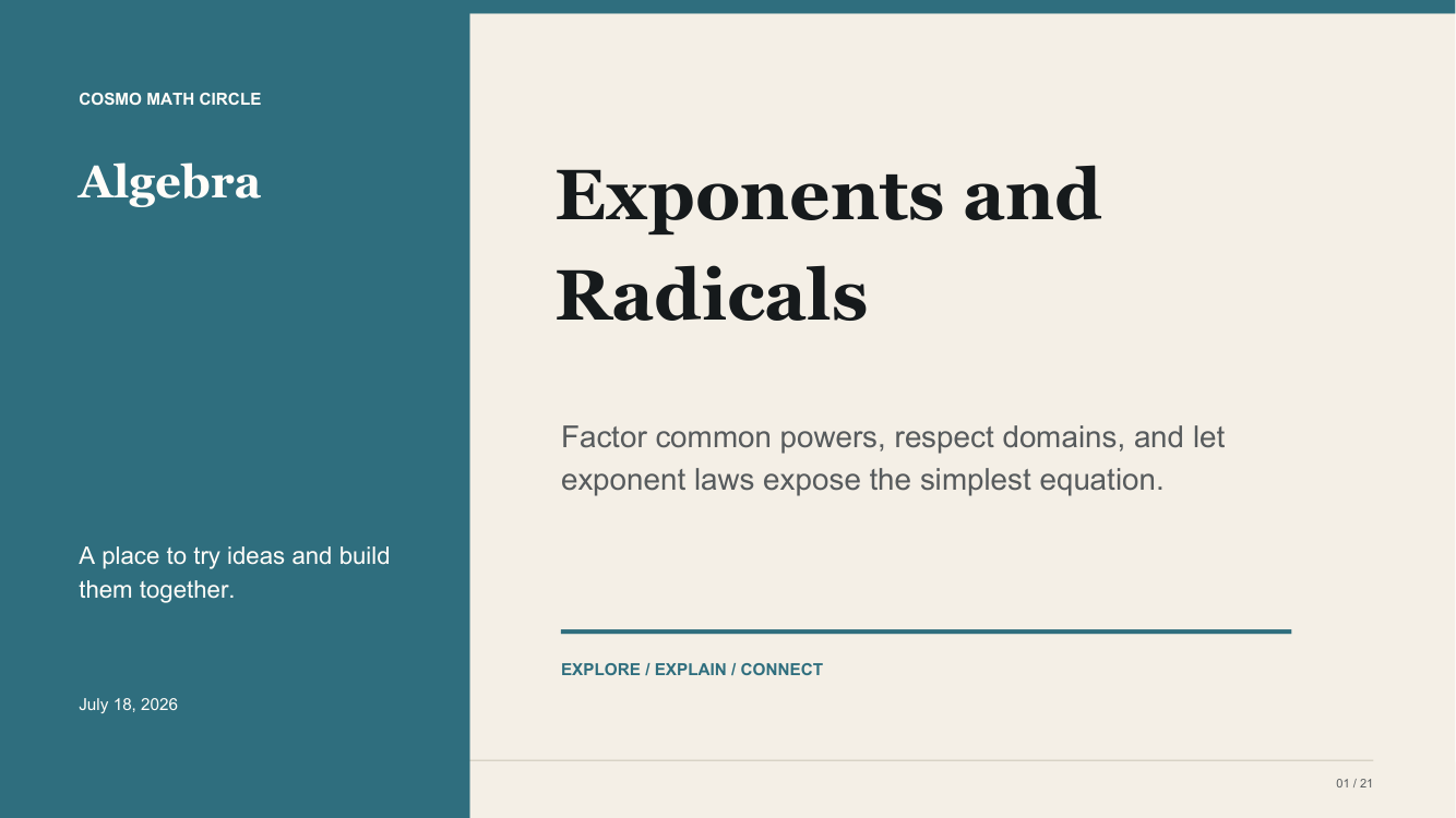Exponents and Radicals teaching deck cover
