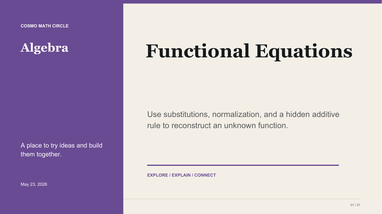 Functional Equations teaching deck cover