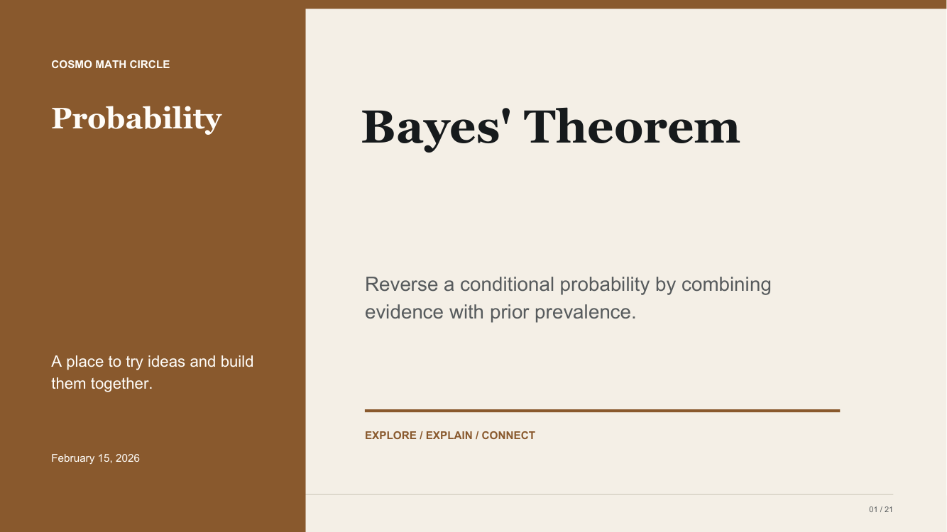 Bayes' Theorem teaching deck cover