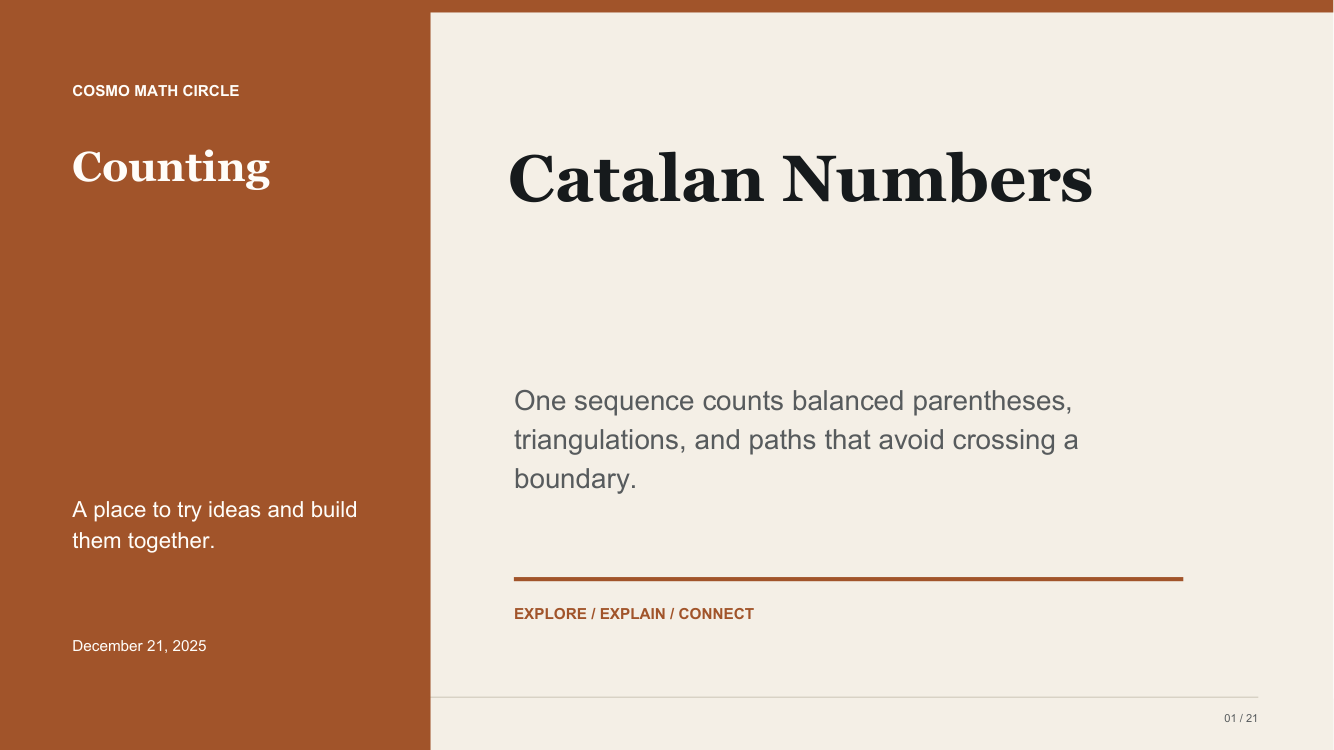 Catalan Numbers teaching deck cover