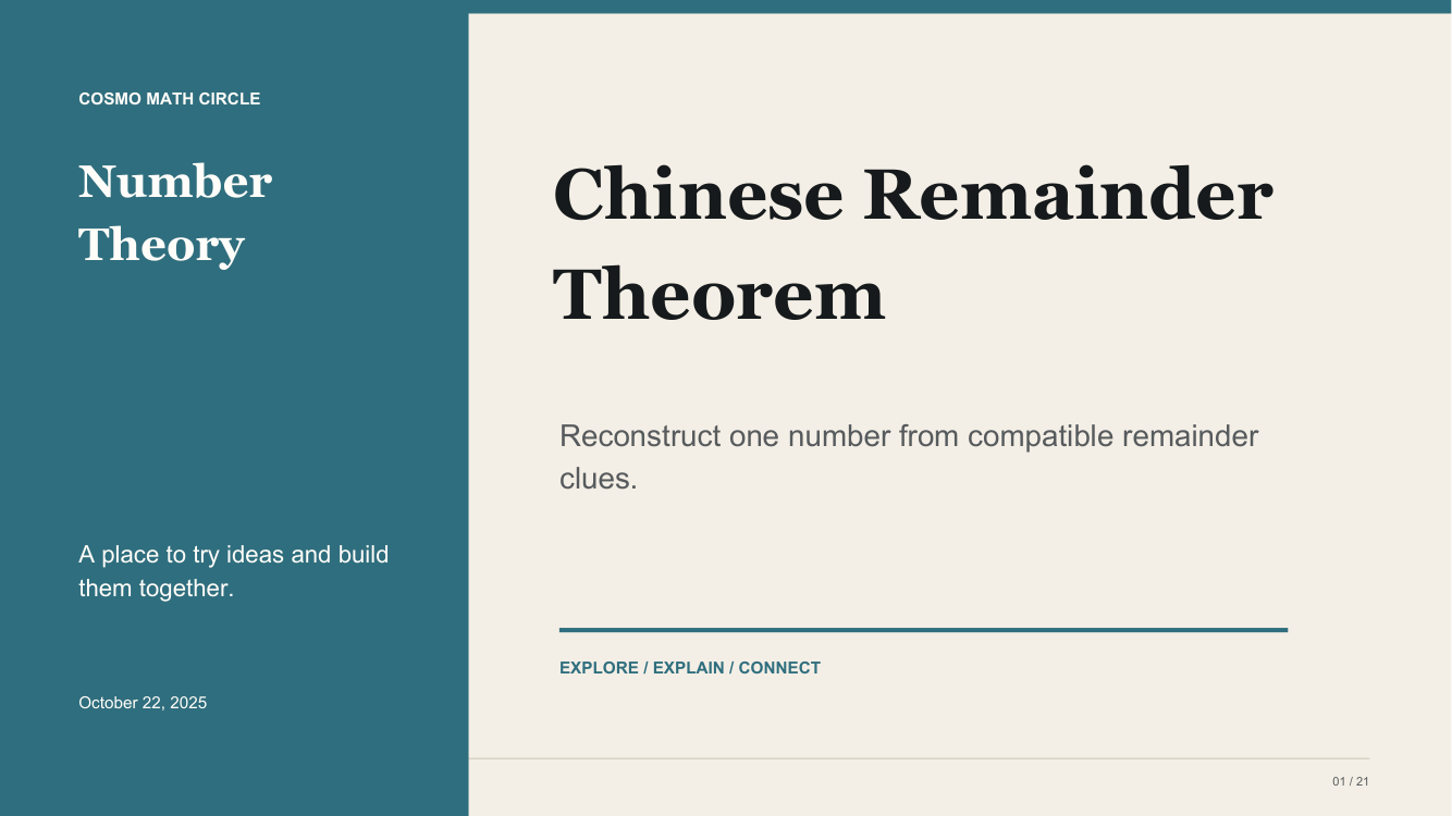Chinese Remainder Theorem teaching deck cover