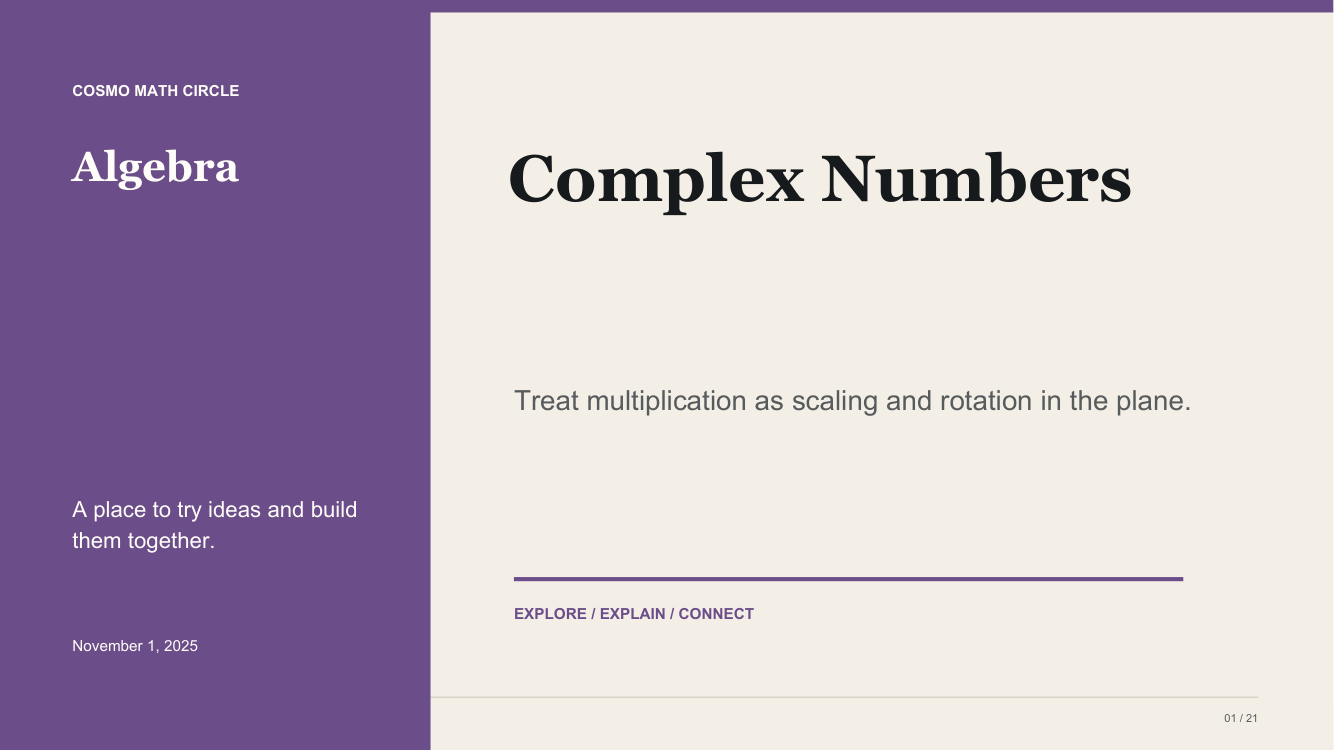 Complex Numbers teaching deck cover