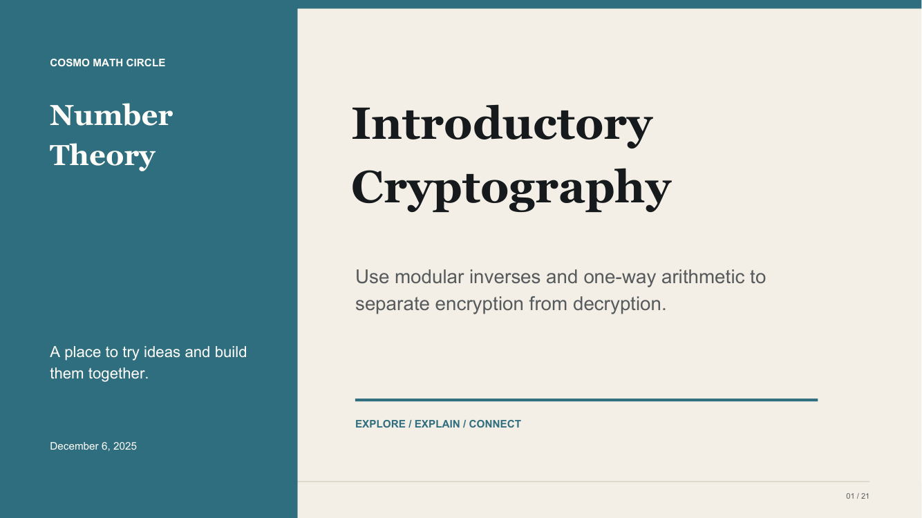 Introductory Cryptography teaching deck cover
