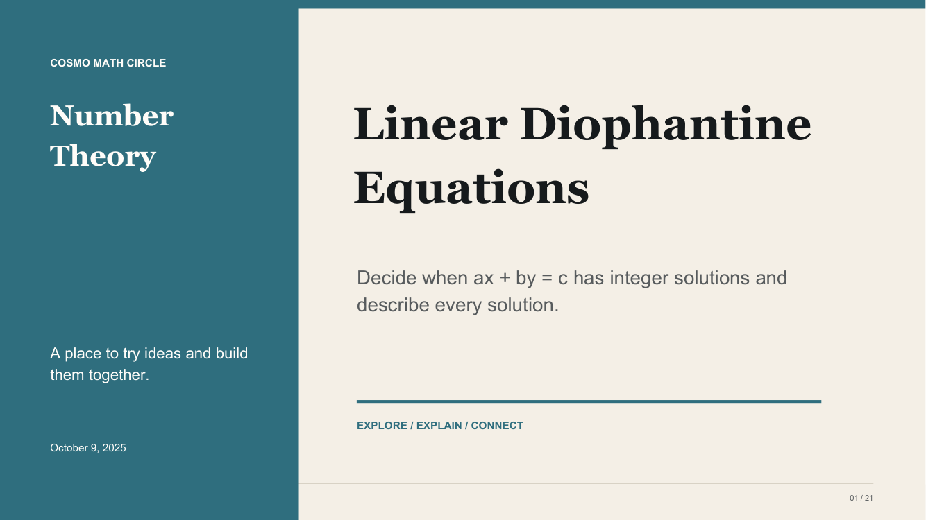 Linear Diophantine Equations teaching deck cover