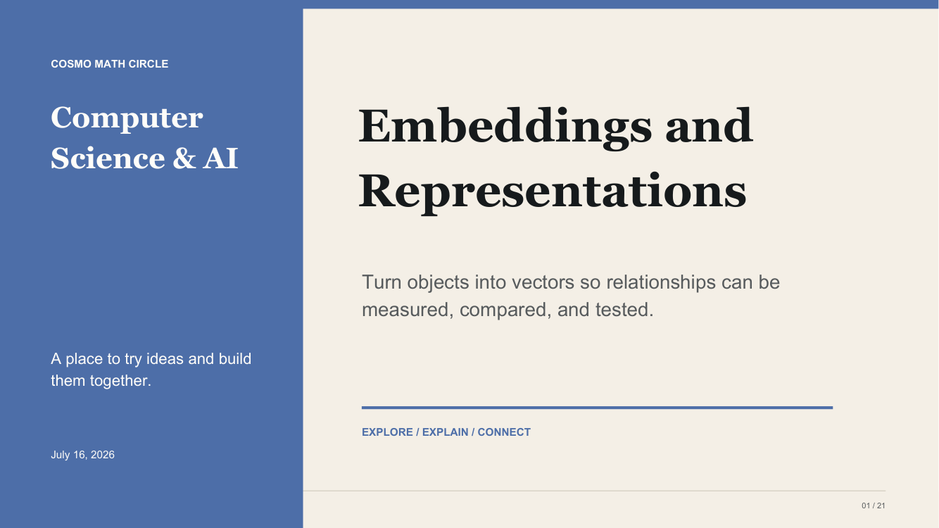 Embeddings and Representations teaching deck cover