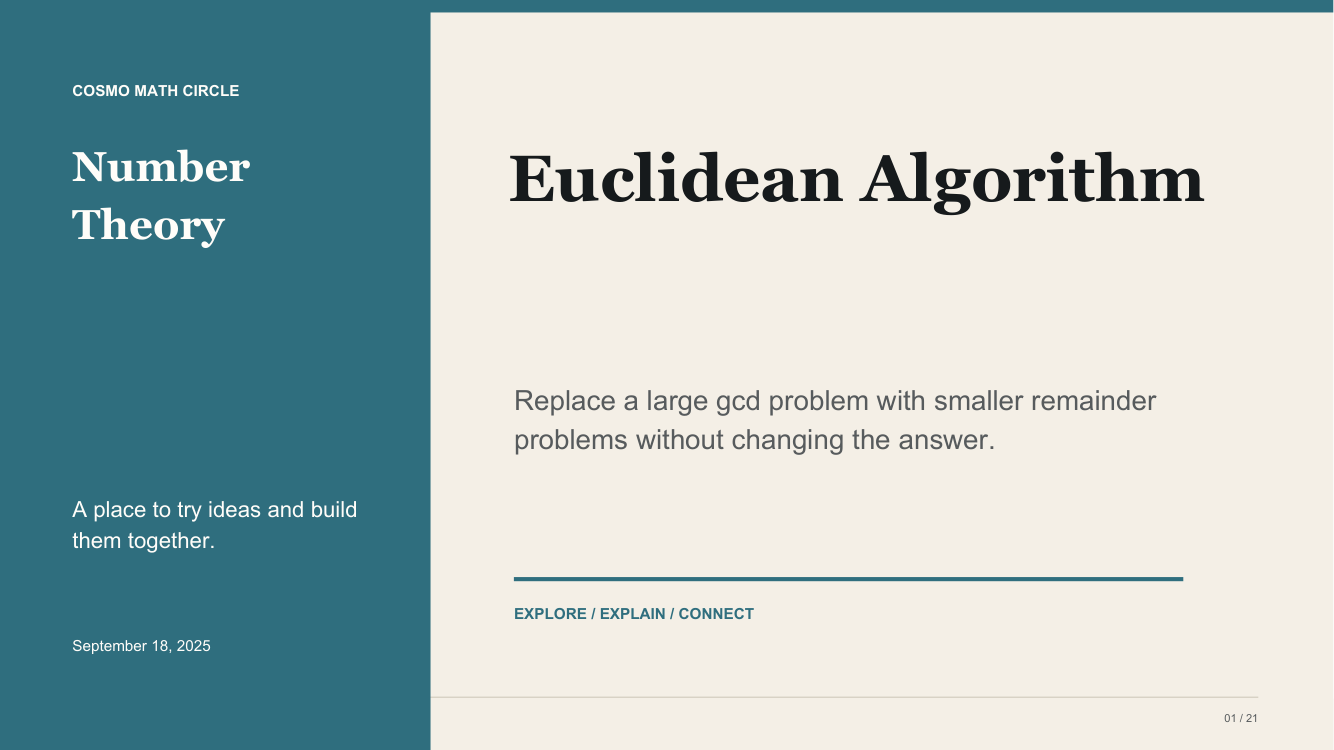 Euclidean Algorithm teaching deck cover