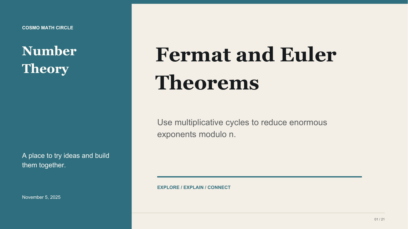 Fermat and Euler Theorems teaching deck cover