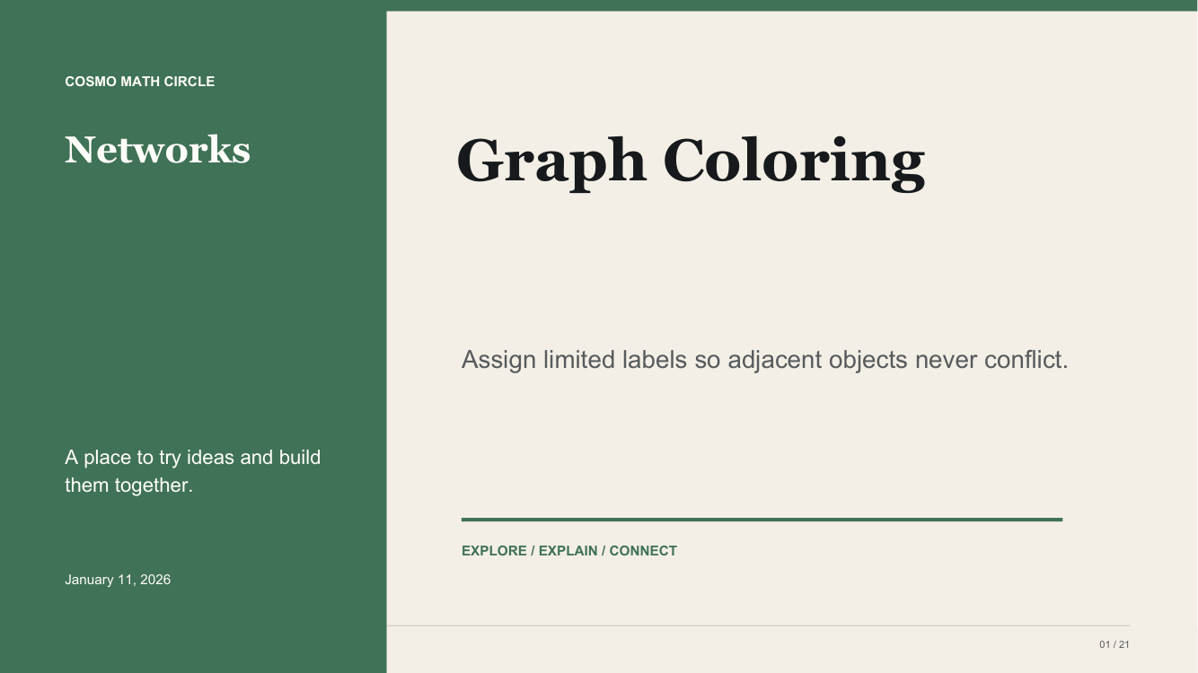 Graph Coloring teaching deck cover