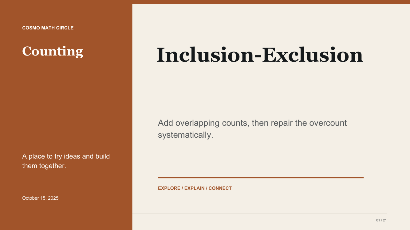 Inclusion-Exclusion teaching deck cover