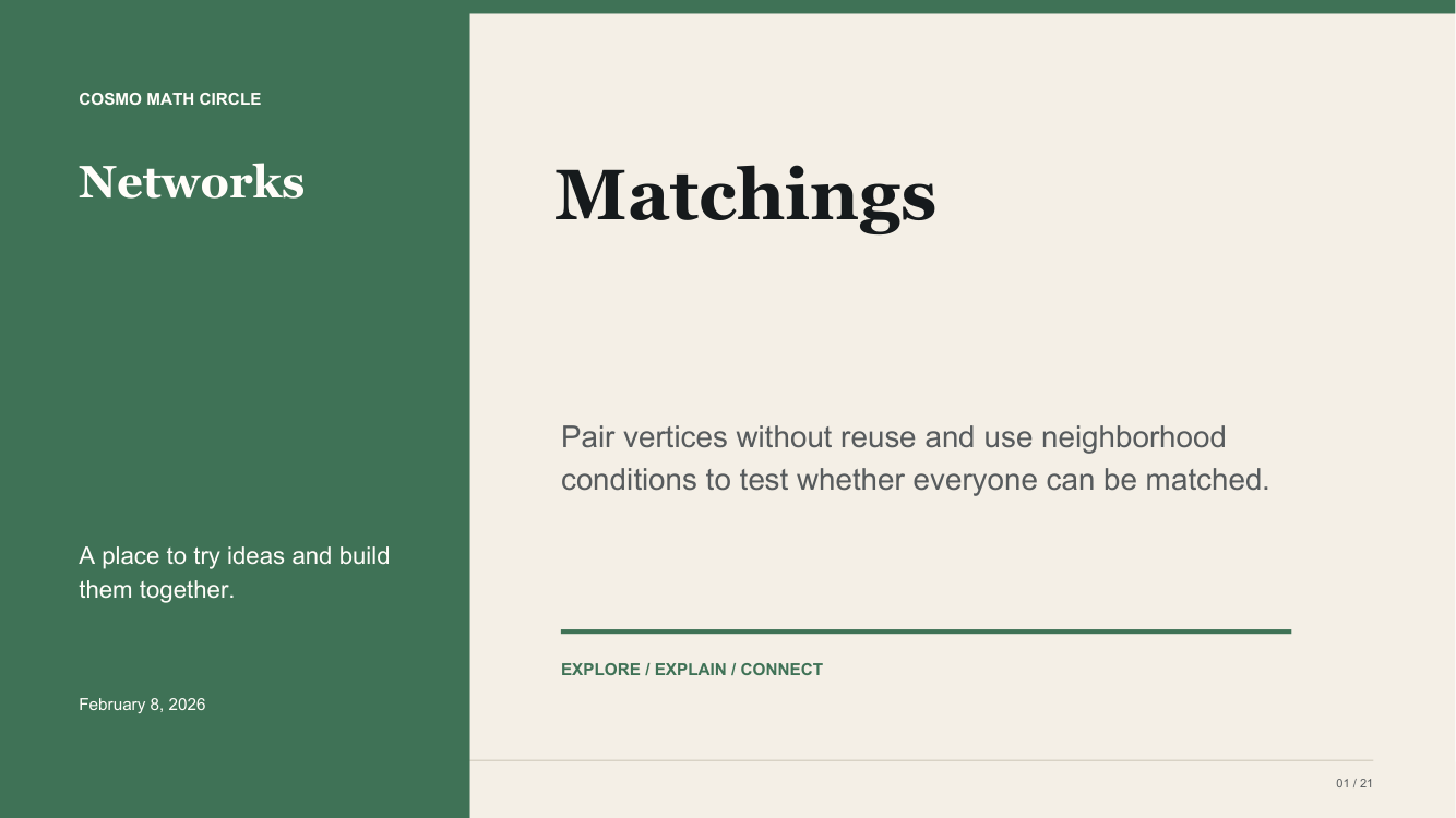 Matchings teaching deck cover