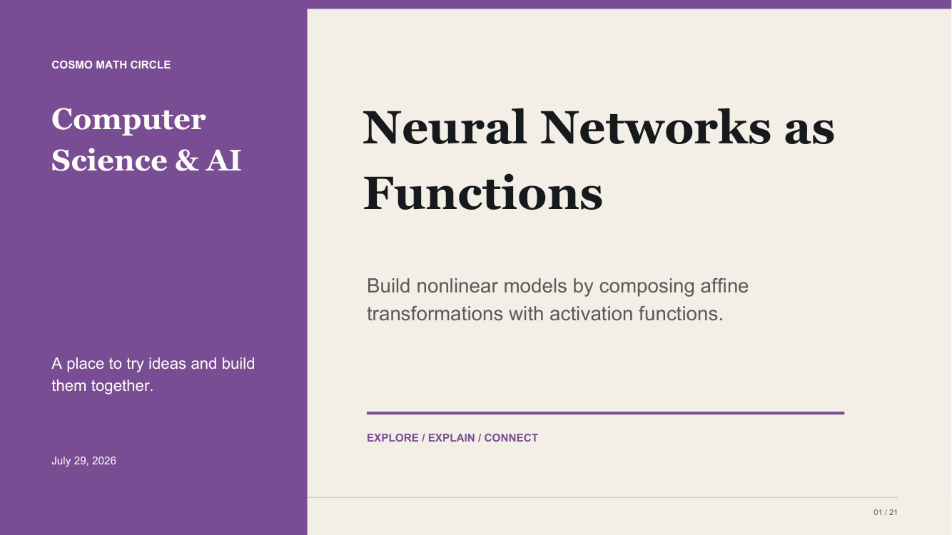 Neural Networks as Functions teaching deck cover