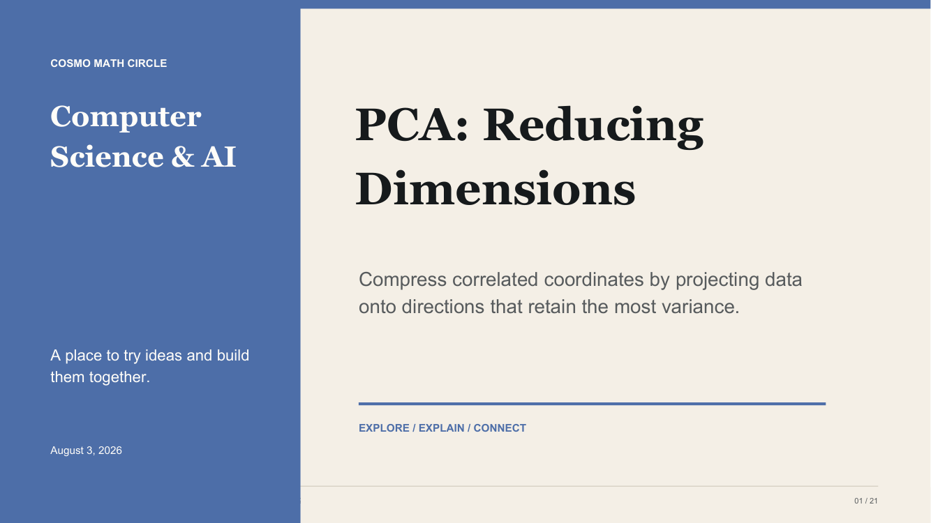 PCA: Reducing Dimensions teaching deck cover