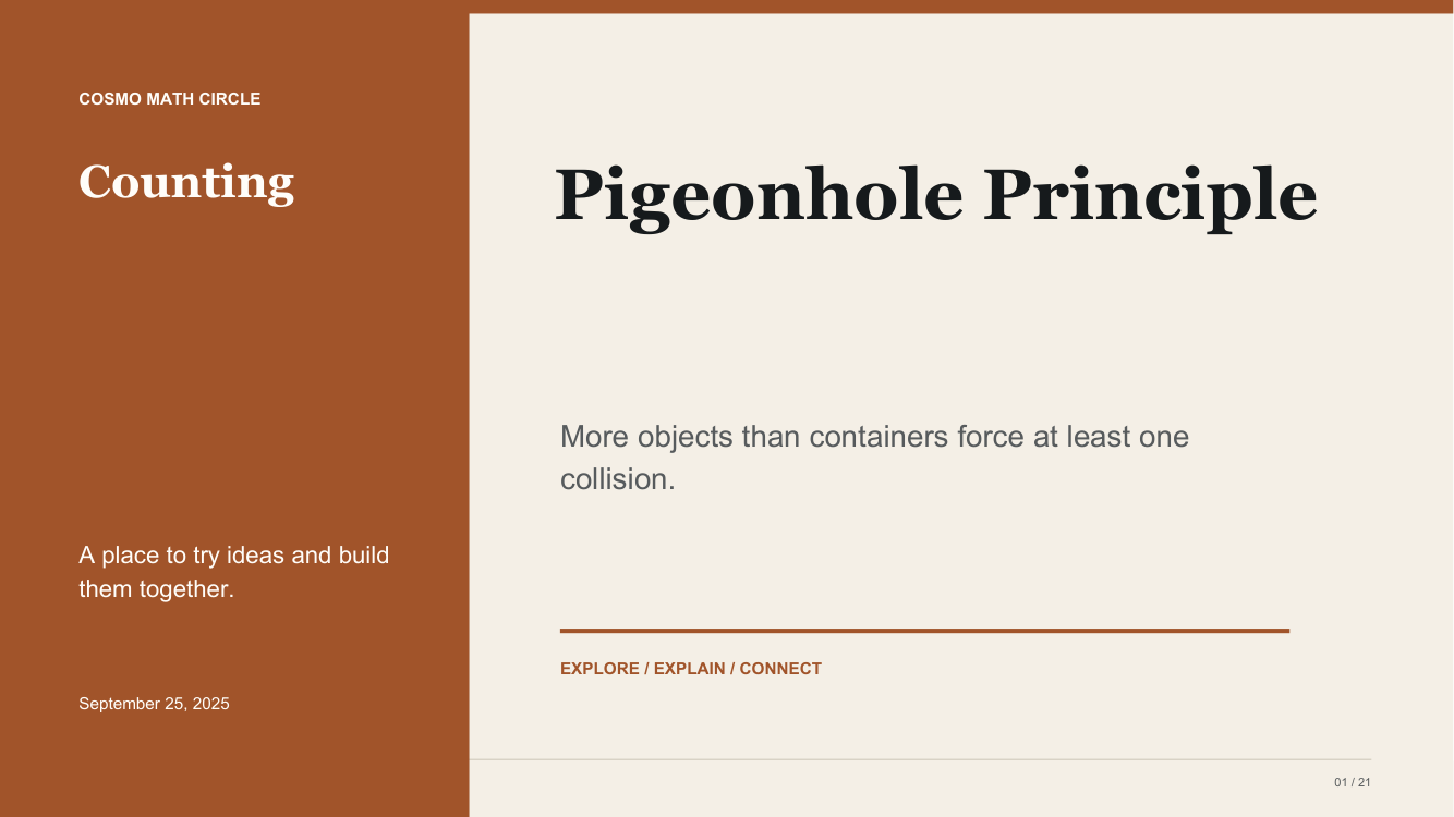Pigeonhole Principle teaching deck cover
