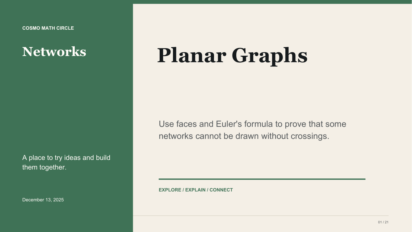 Planar Graphs teaching deck cover