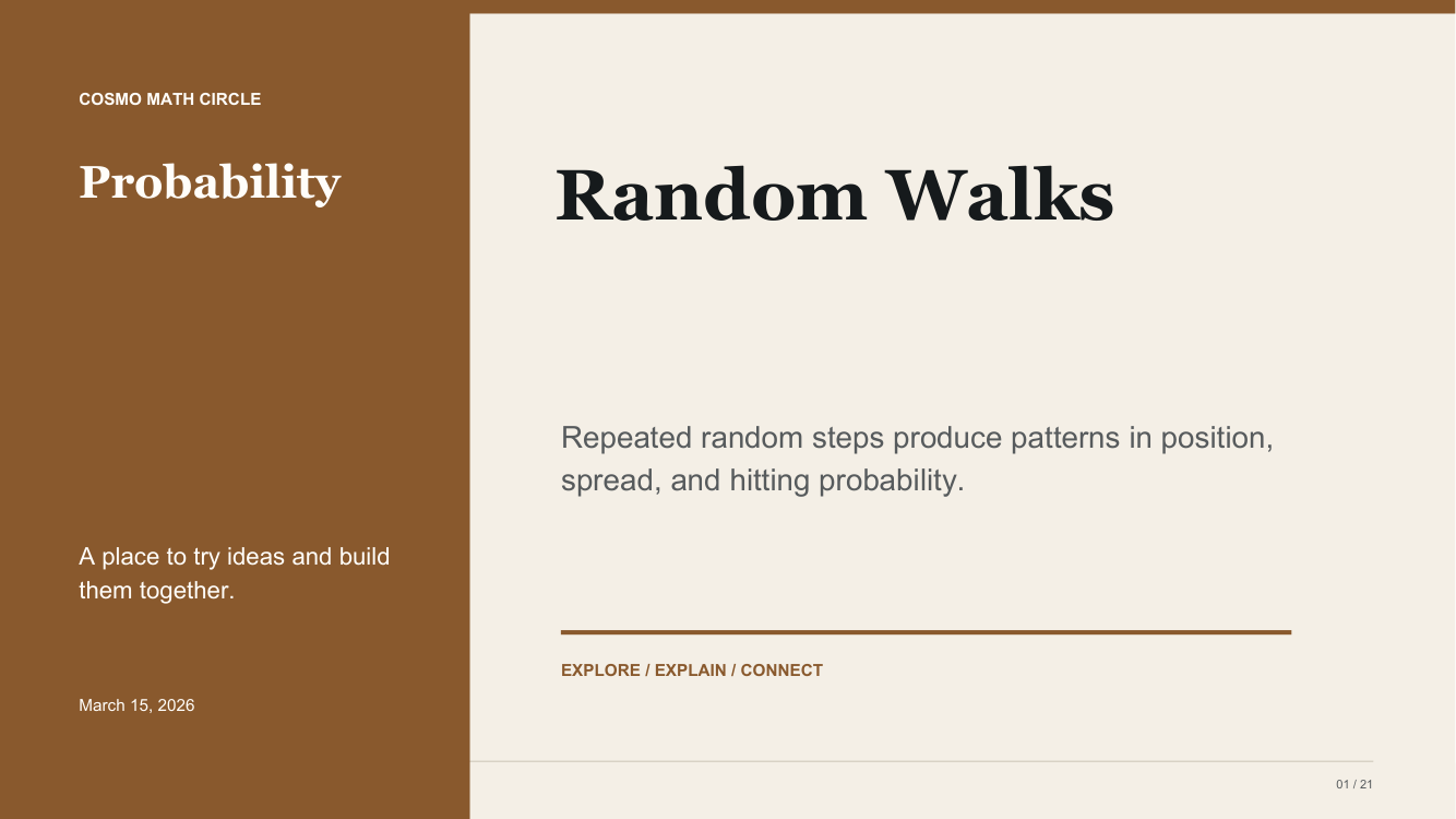 Random Walks teaching deck cover