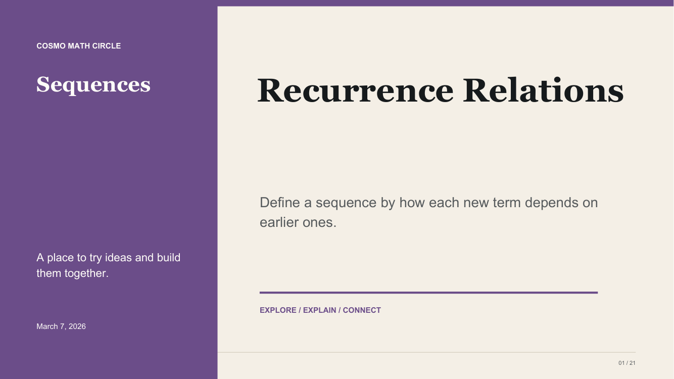 Recurrence Relations teaching deck cover