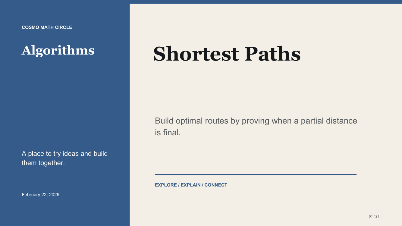 Shortest Paths teaching deck cover