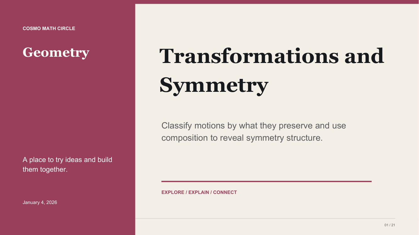 Transformations and Symmetry teaching deck cover