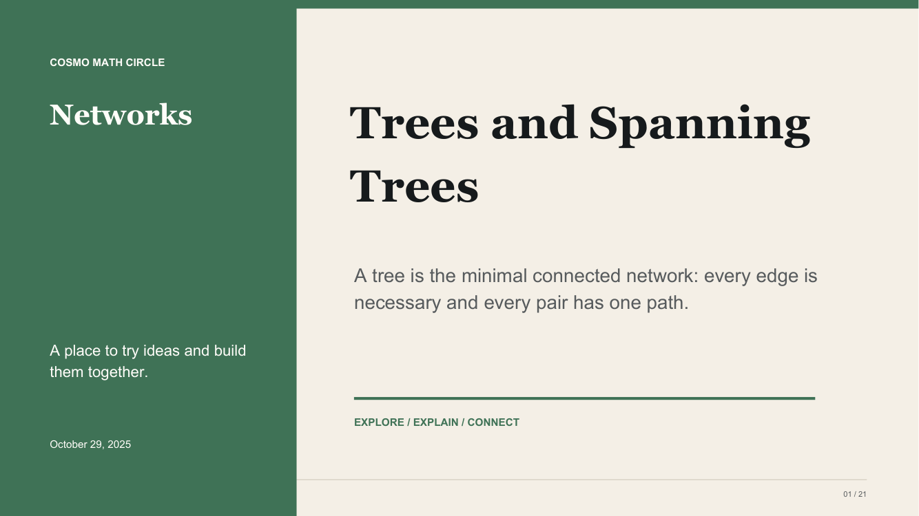 Trees and Spanning Trees teaching deck cover
