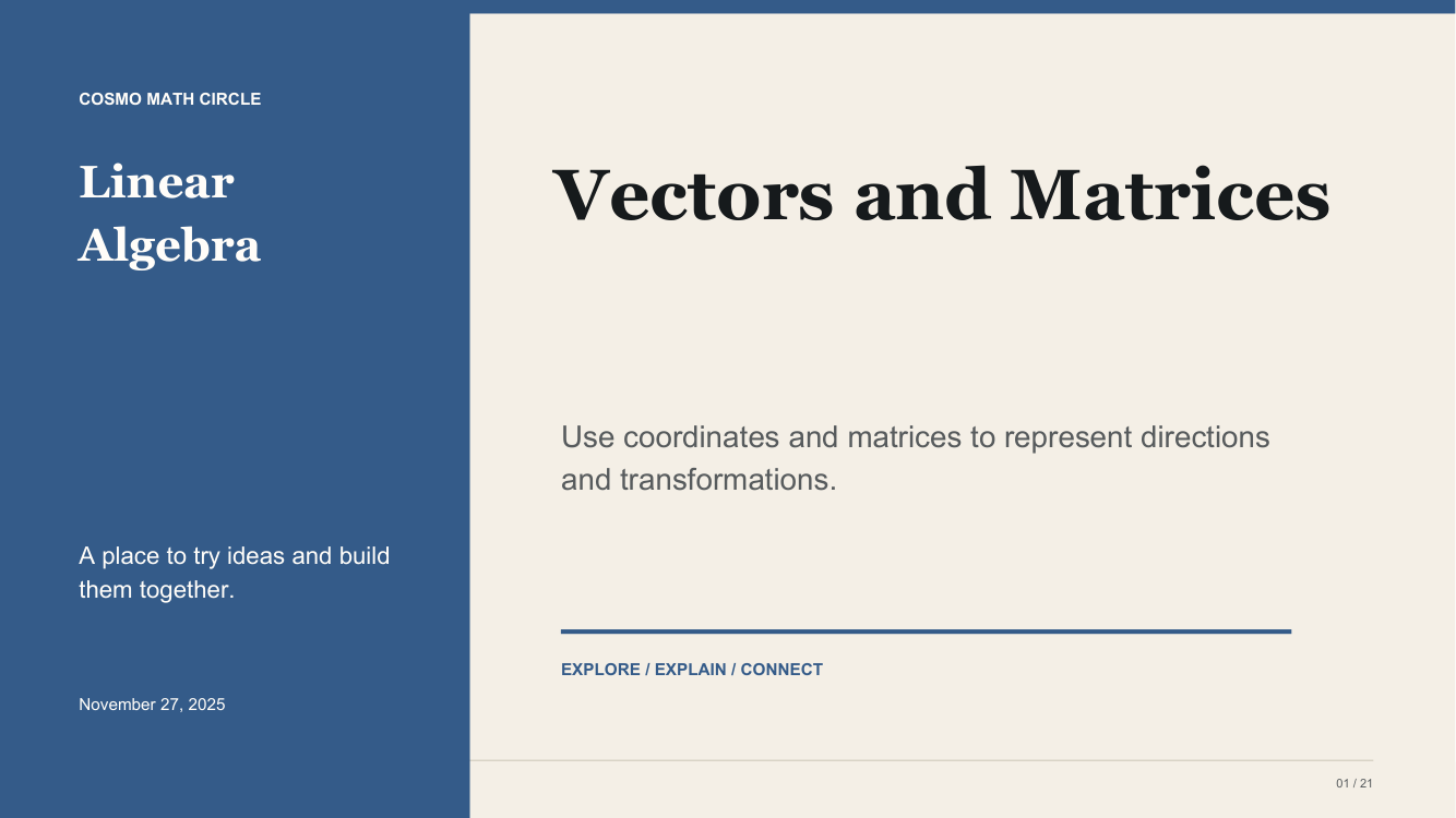 Vectors and Matrices teaching deck cover